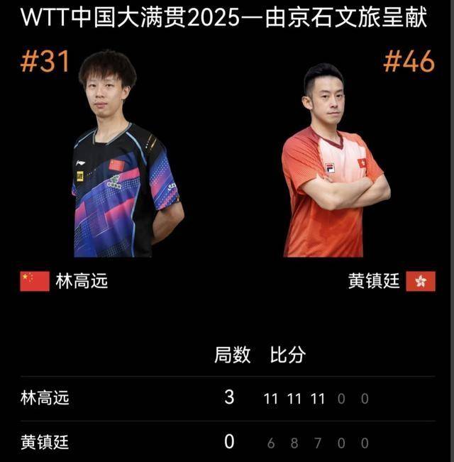 波兰队轻取中国队，林高远关键制胜